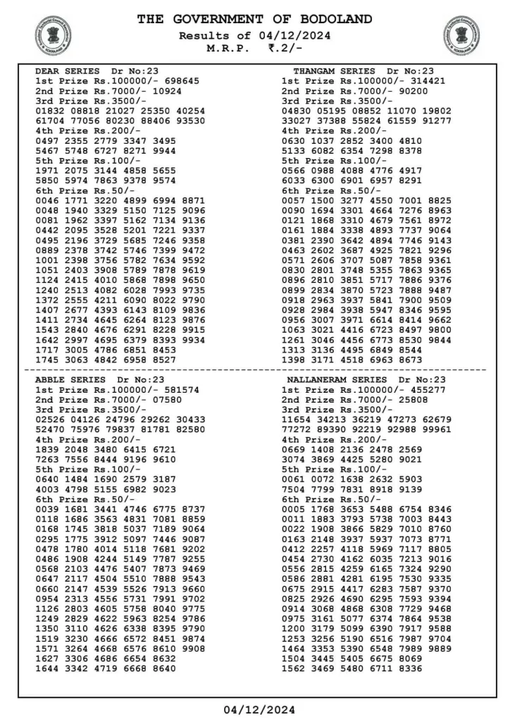 nagaland state lottery government of bodoland 2