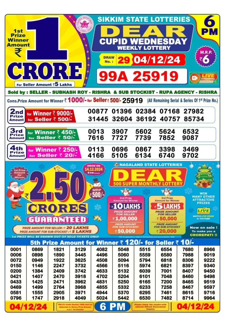 nagaland state lottery sikkim 6pm lottery result