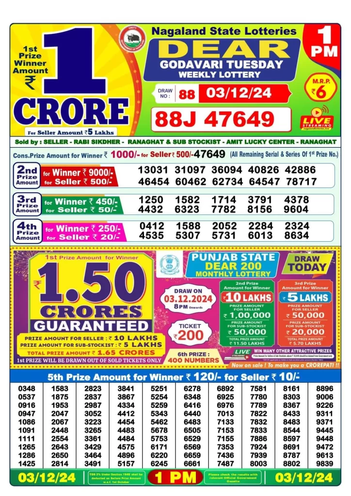 nagaland state lottery nagaland 1pm lottery result